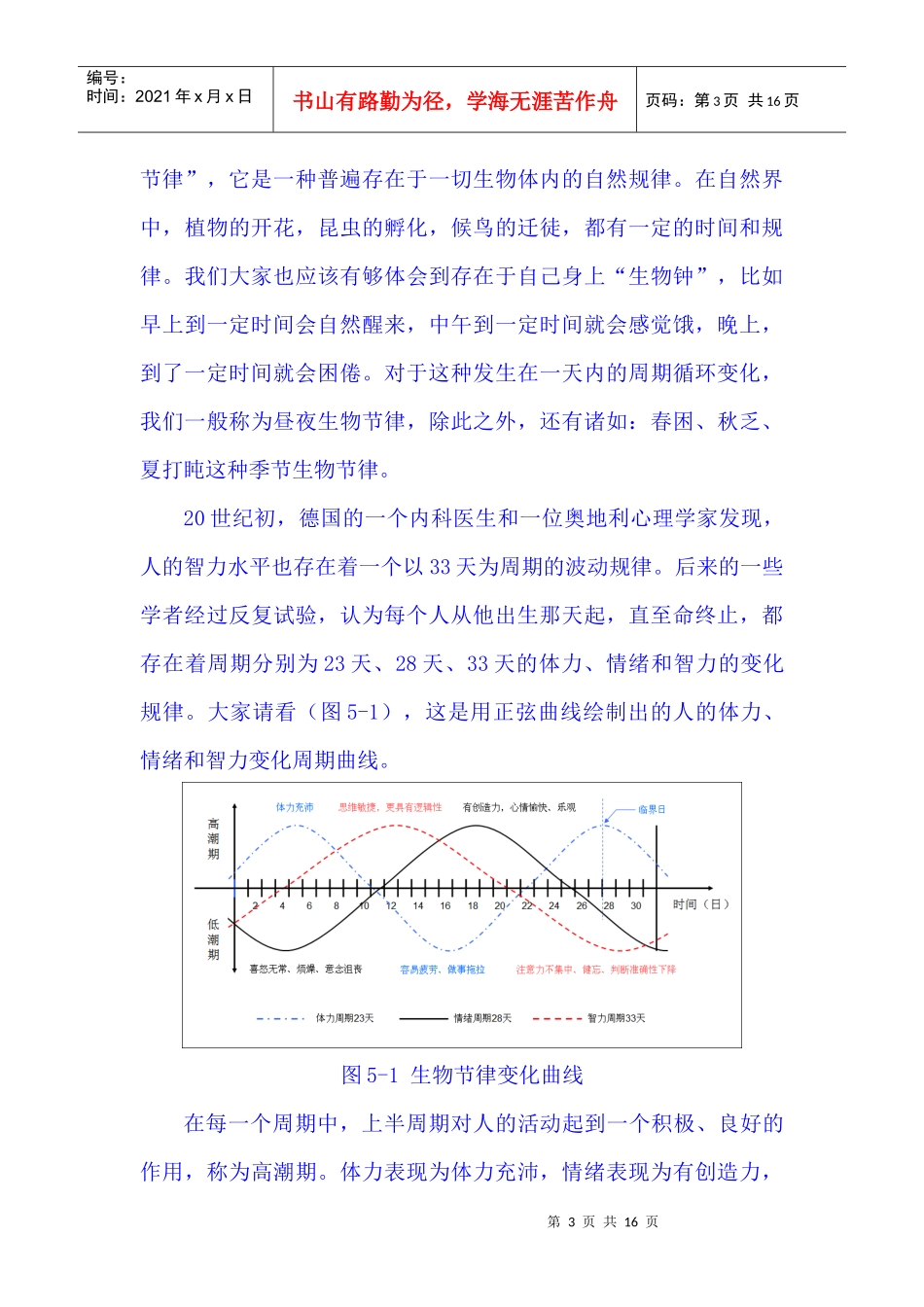 避免和控制员工的不安全行为_第3页