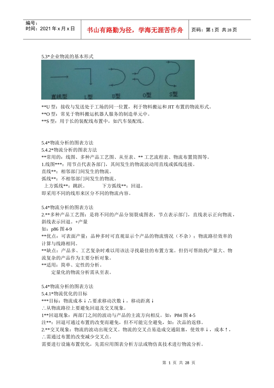 物流建模及选址后五章_第1页