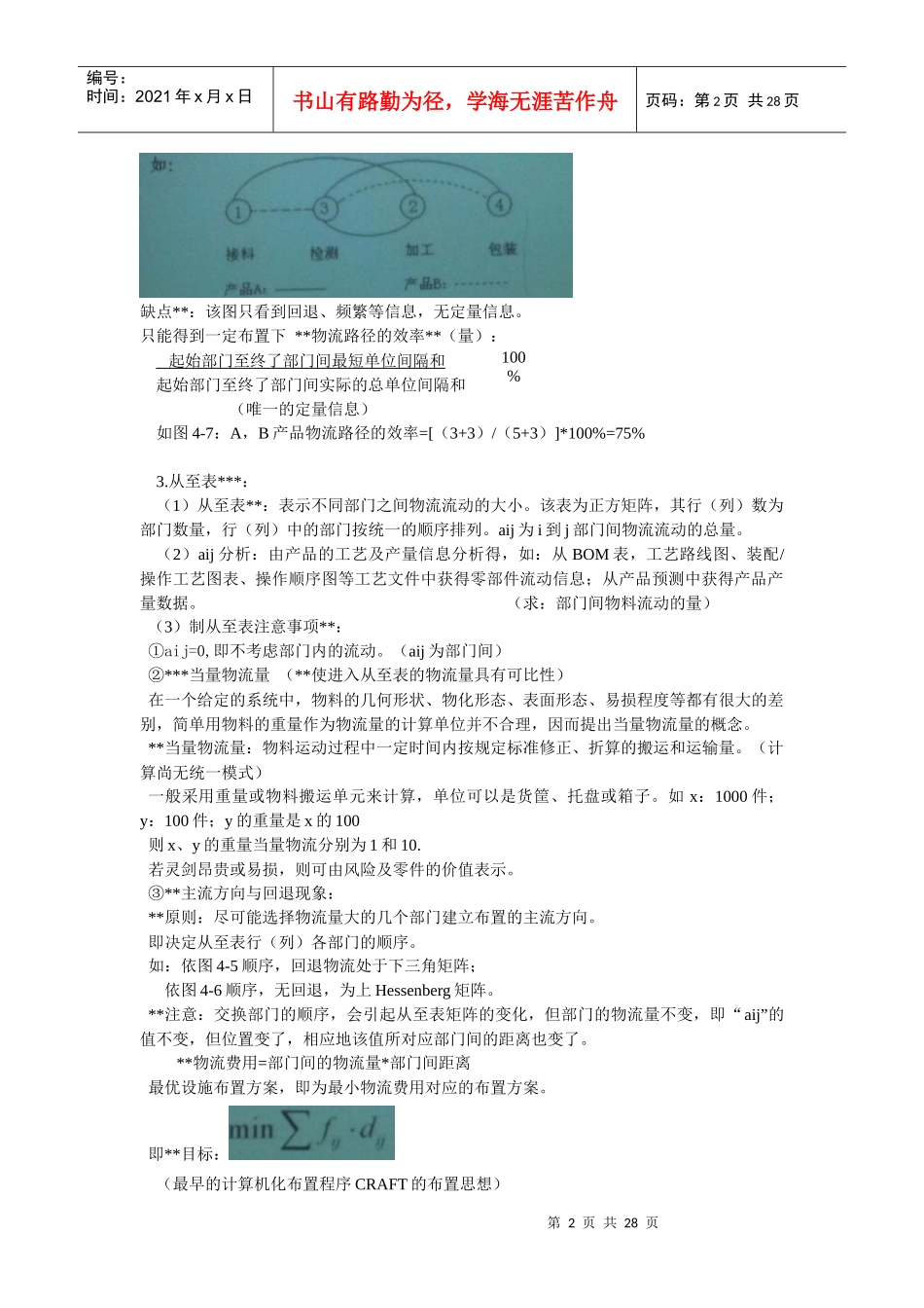 物流建模及选址后五章_第2页