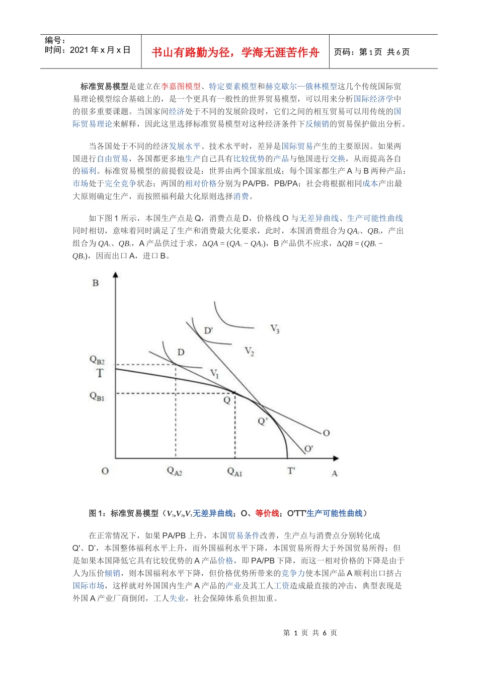 标准贸易模型_第1页
