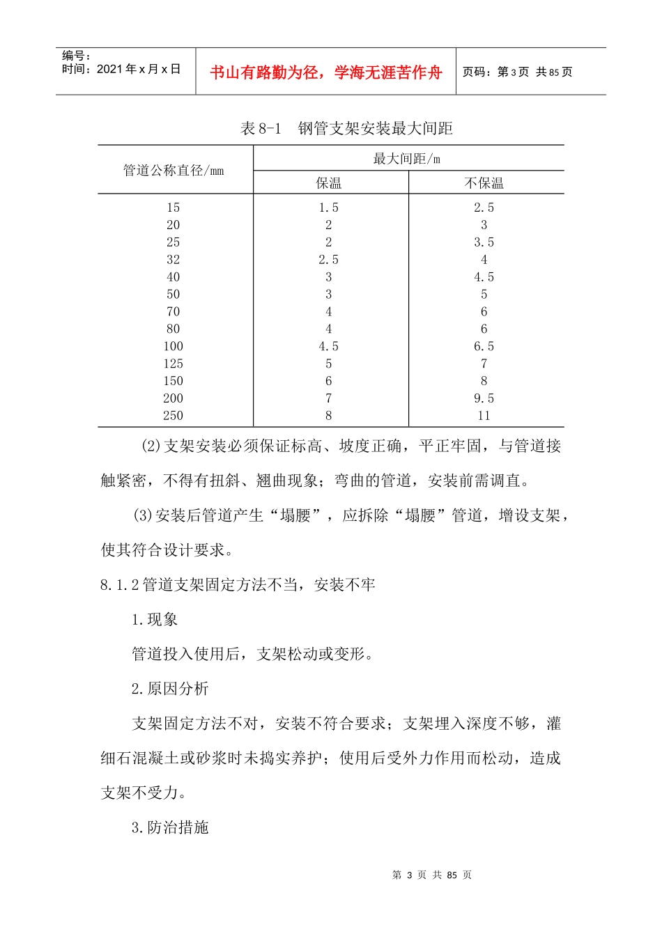 江苏省质量通病防治手册_第3页