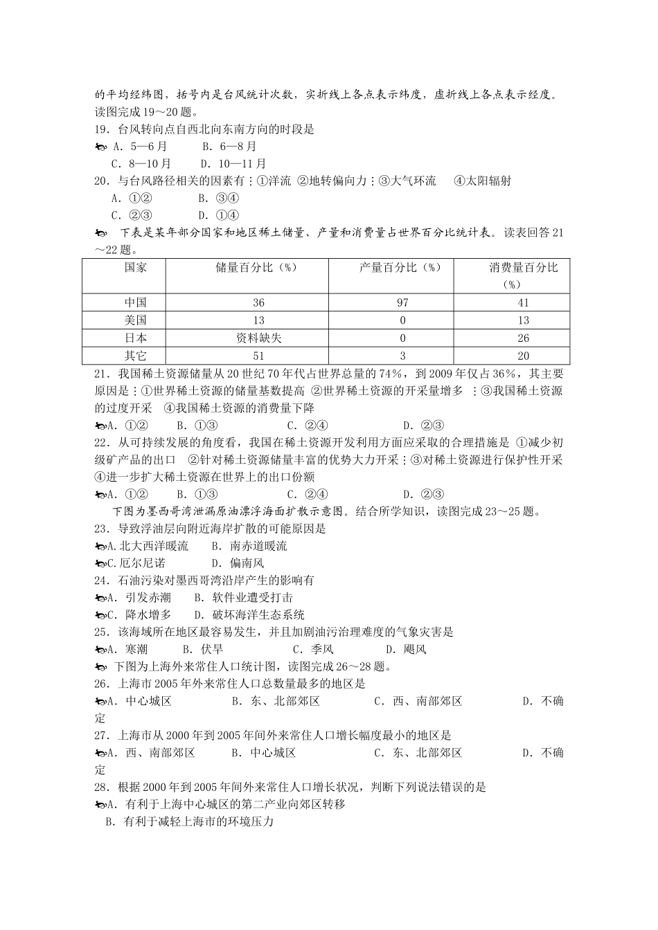 山东省莱芜市2011高三地理11月阶段测试 _第3页