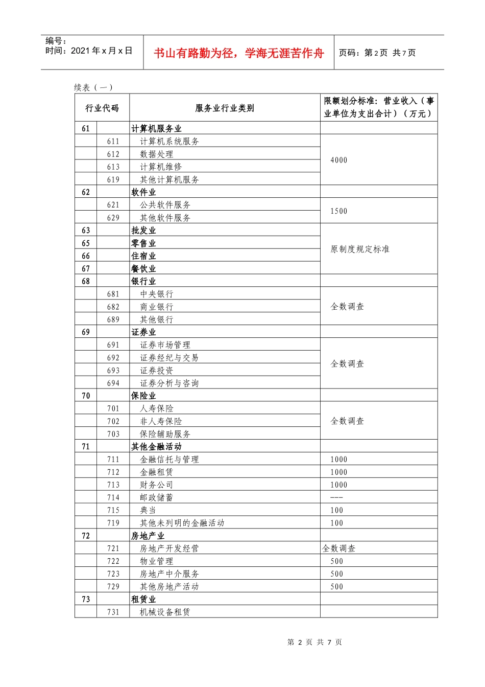服务业限额以上单位划分标准_第2页