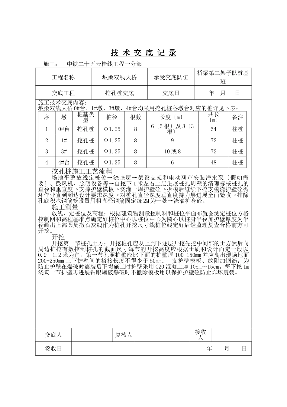 双线大桥挖孔桩技术交底记录_第1页