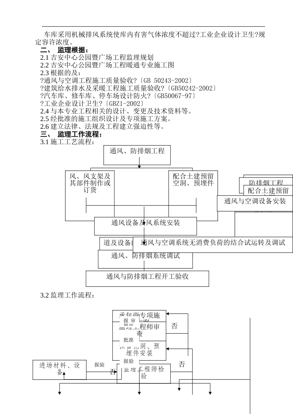 吉安市中心公园暨广场园林绿化工程监理细则_第2页