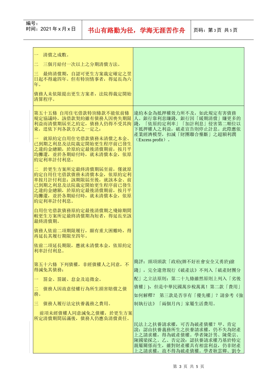 消费者债务清理条例草案简评_第3页