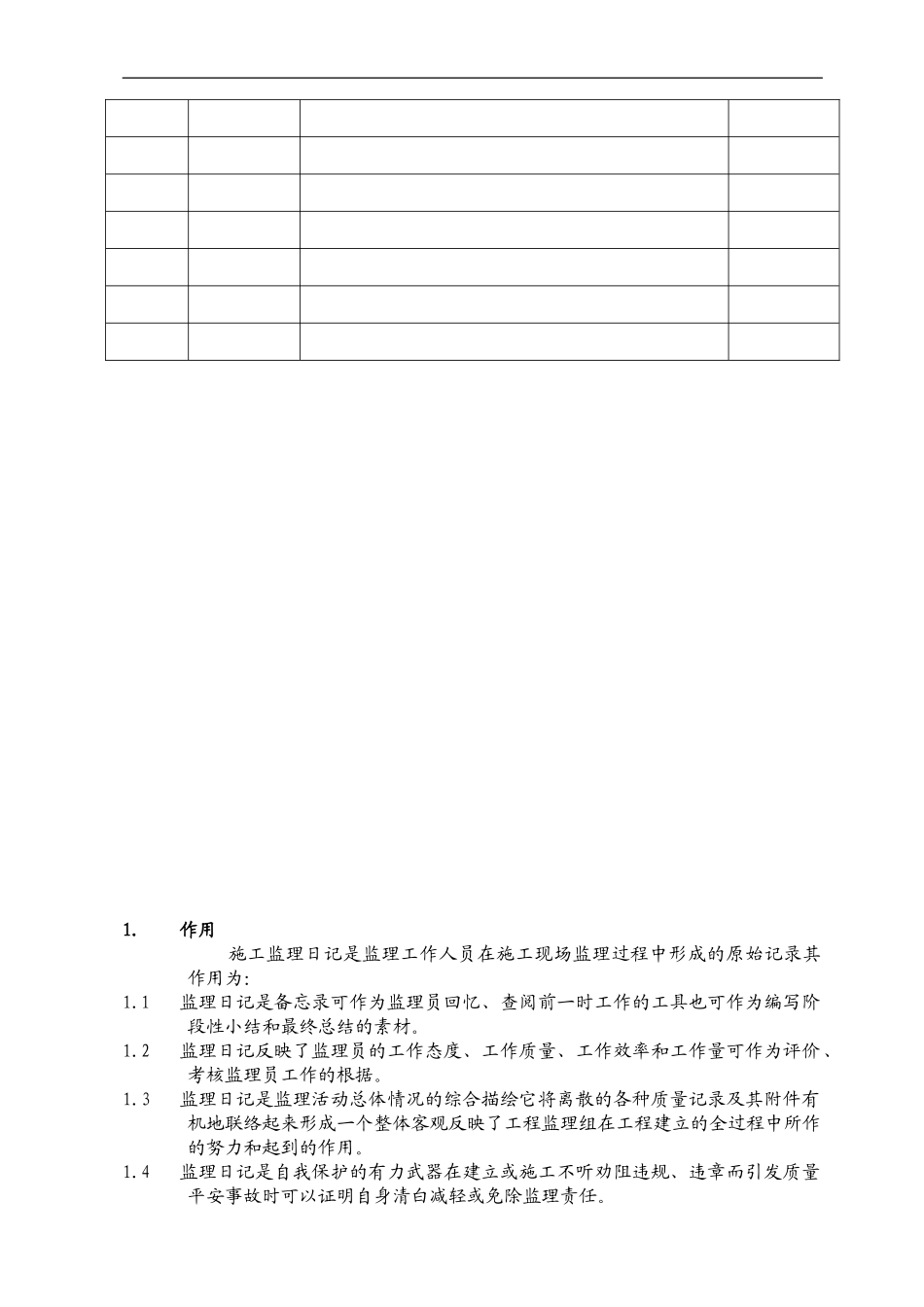 施工监理日记实施要点_第2页