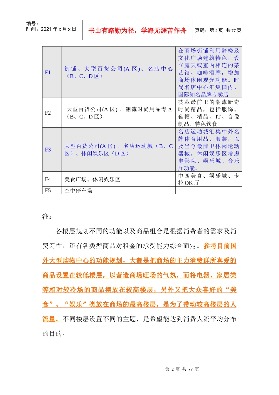 某房地产公司营销推广方案书_第2页