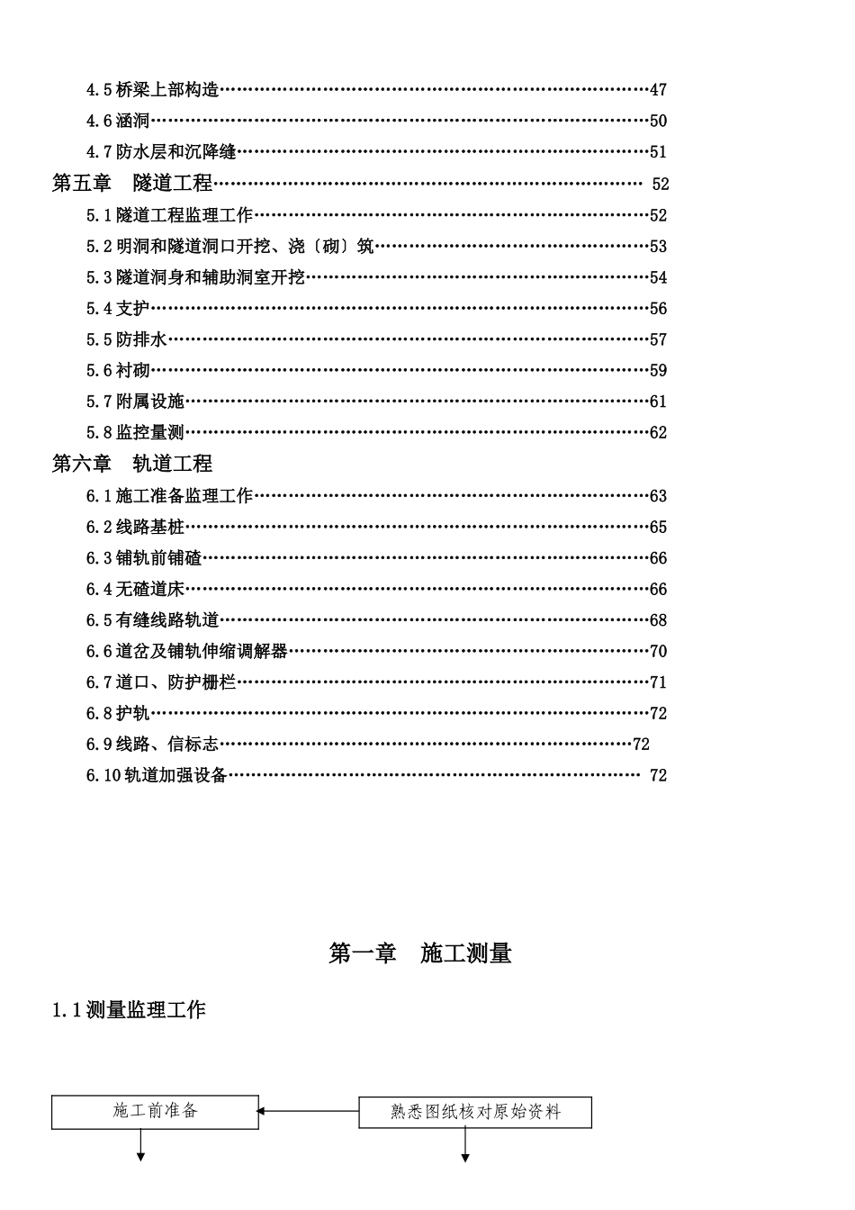 最新铁路监理实施细则_第2页