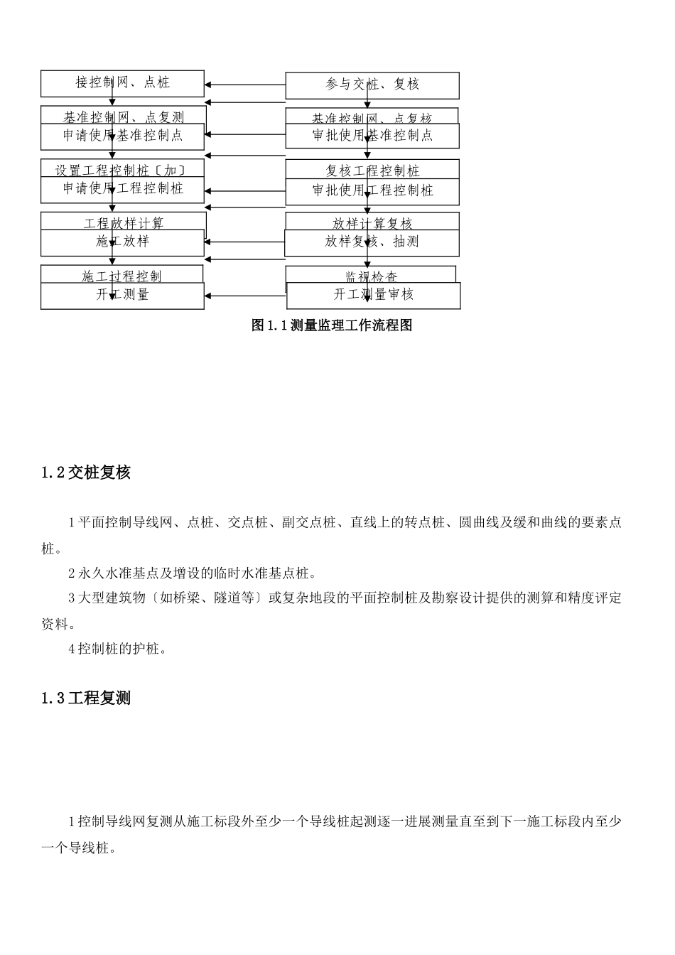 最新铁路监理实施细则_第3页