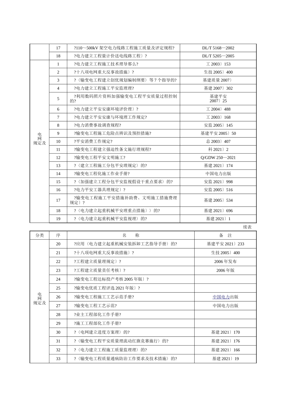 电力行业监理流程图_第2页