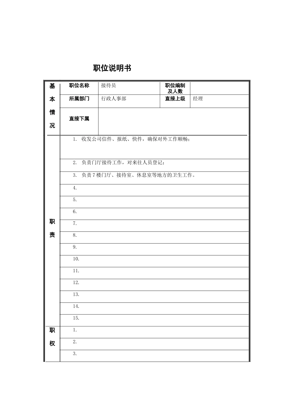 接待员岗位说明书_第1页