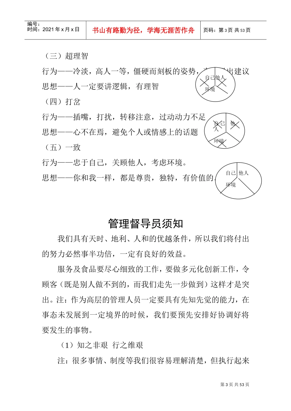 管理培训课程_第3页