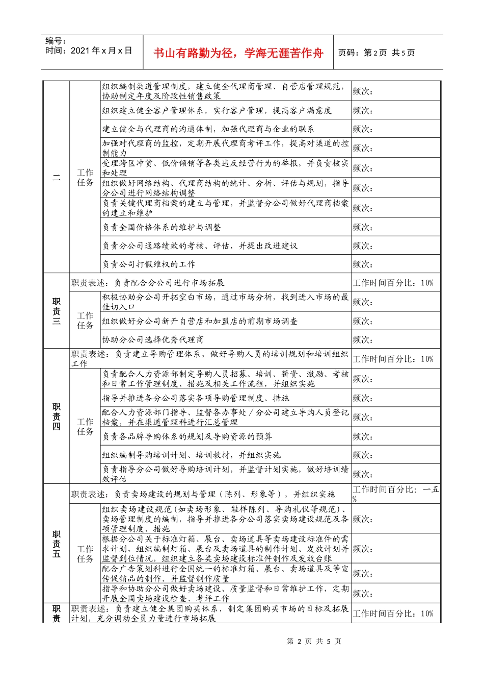 渠道管理科经理岗位职责_第2页