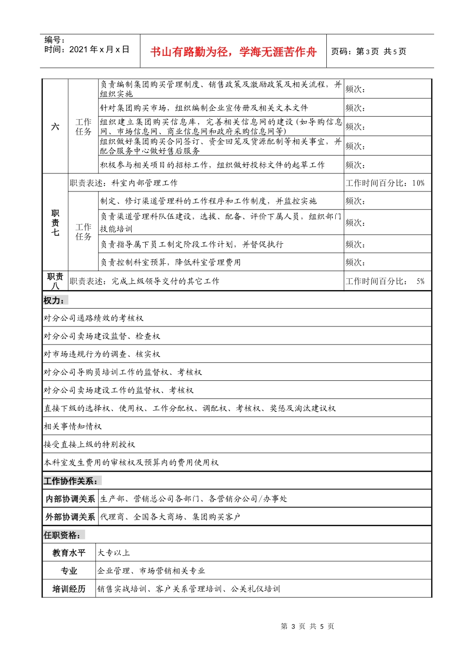 渠道管理科经理岗位职责_第3页