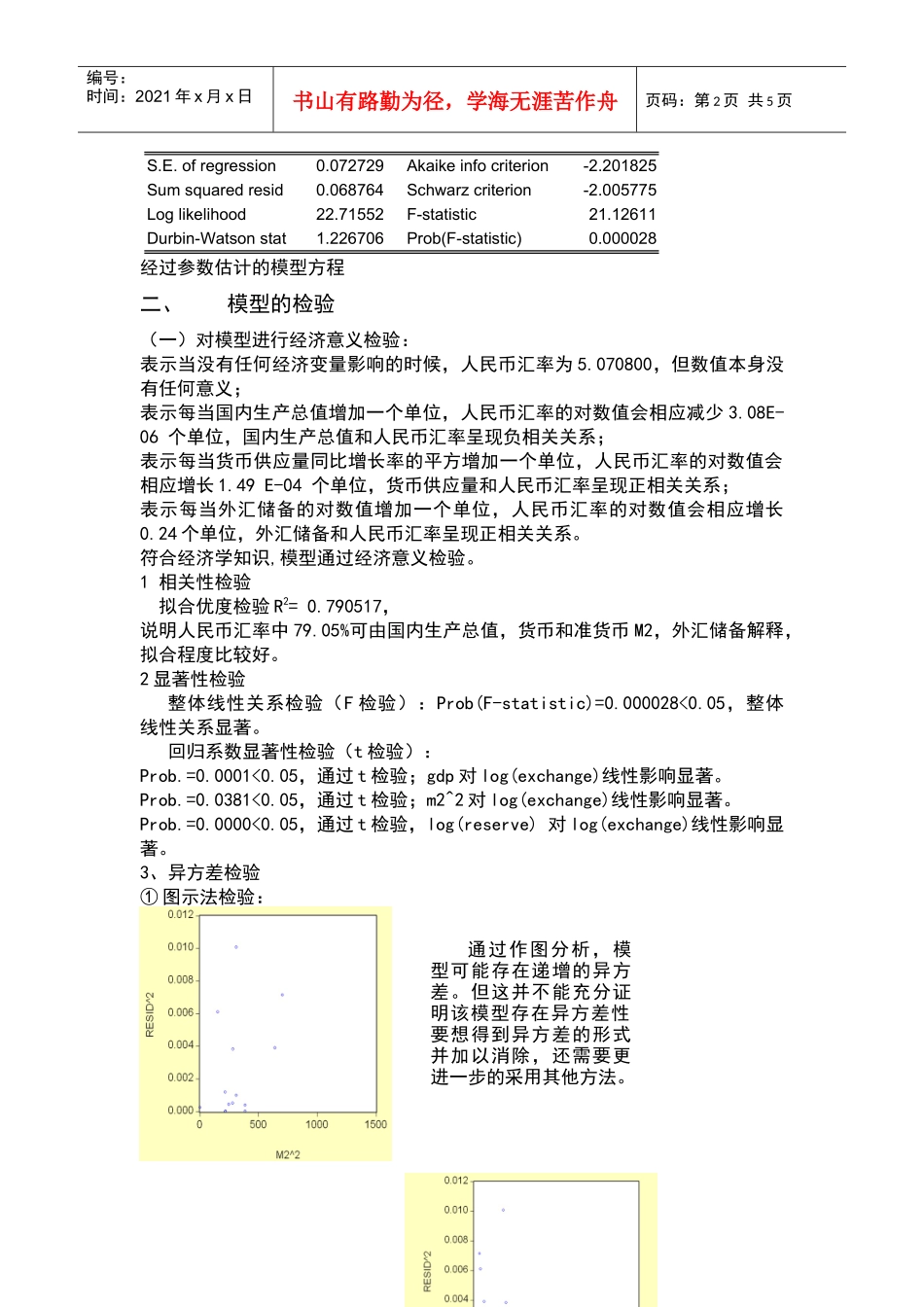 计量经济 人民币汇率_第2页