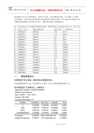 计量经济 人民币汇率