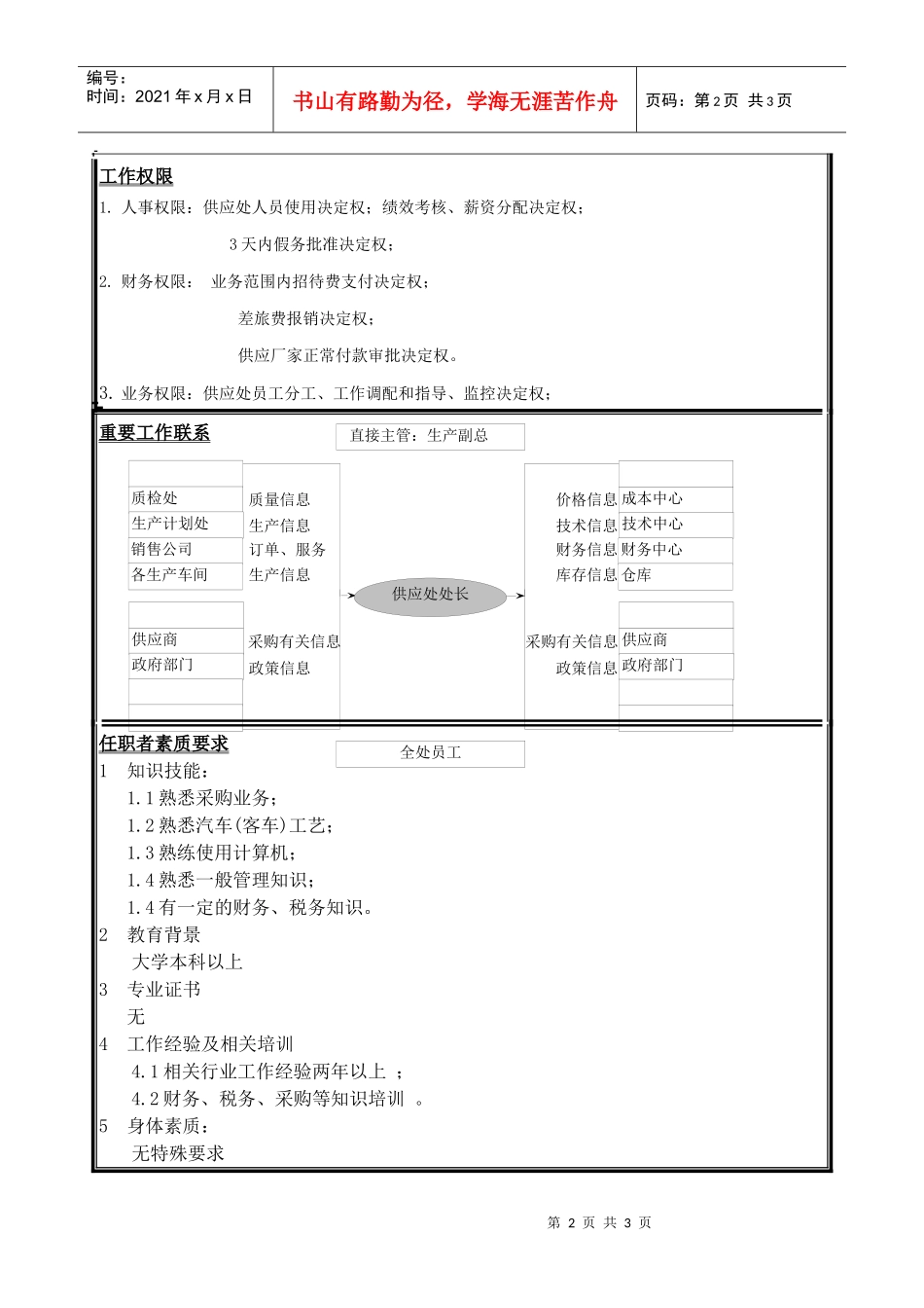 宇通客车职位说明书—物资供应处处长_第2页