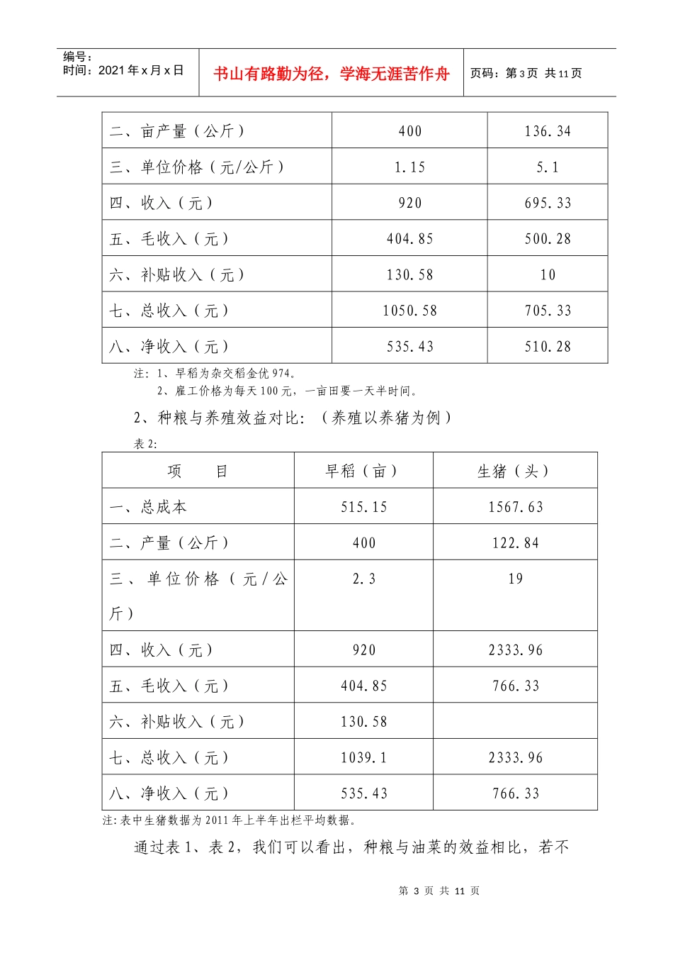 衡阳县XXXX年粮食市场价格走势及分析01(上传网络)_第3页
