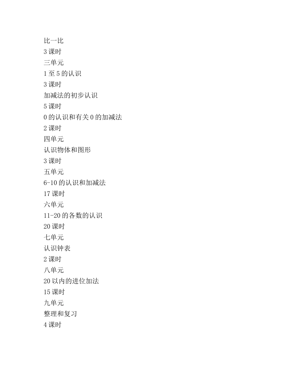 小学数学一年级教学工作参考计划 (2) _第3页