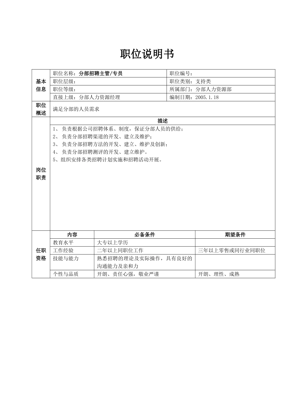 人力资源部职位说明书_第2页