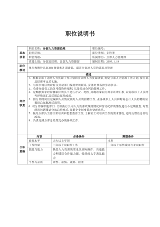 人力资源部职位说明书