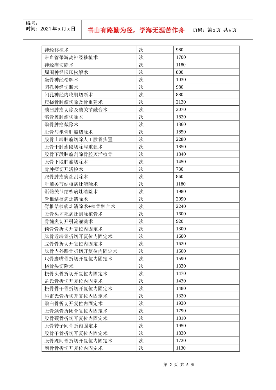 骨科手术价格表_第2页