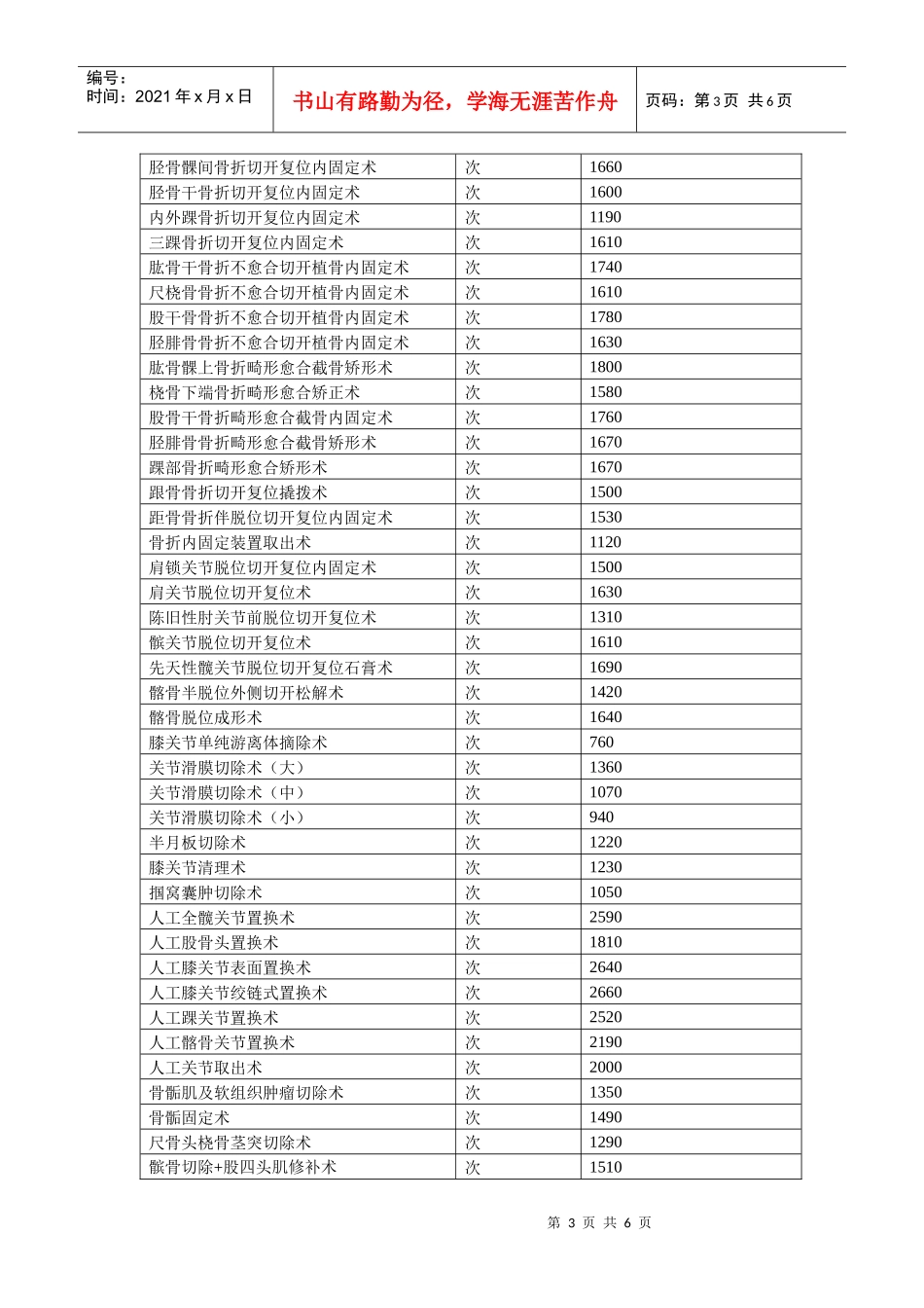 骨科手术价格表_第3页