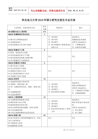 华北电力大学XXXX年硕士研究生招生专业目录-专业代码、