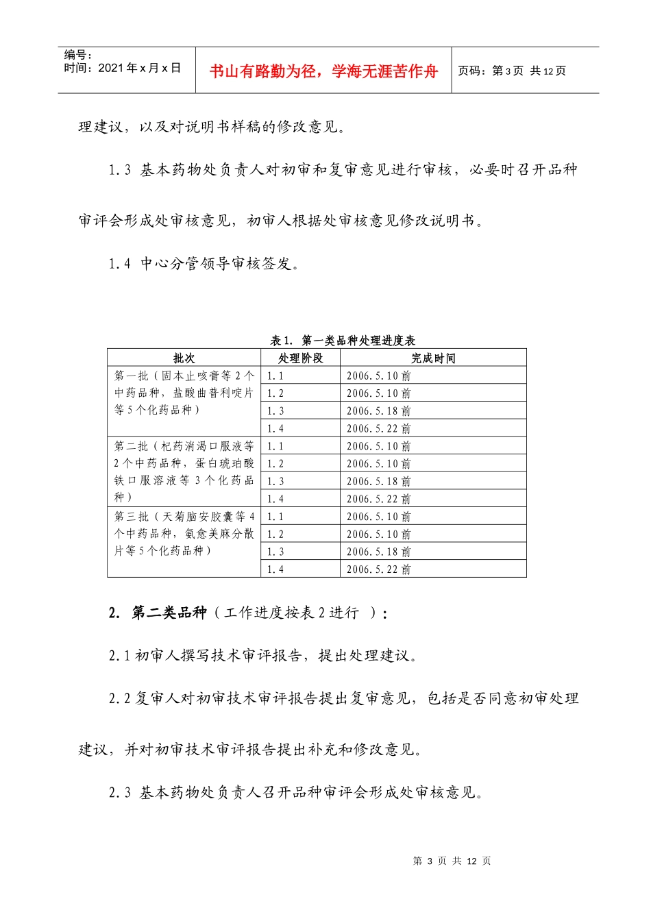 非处方药转换遗留品种清理工作方案_第3页