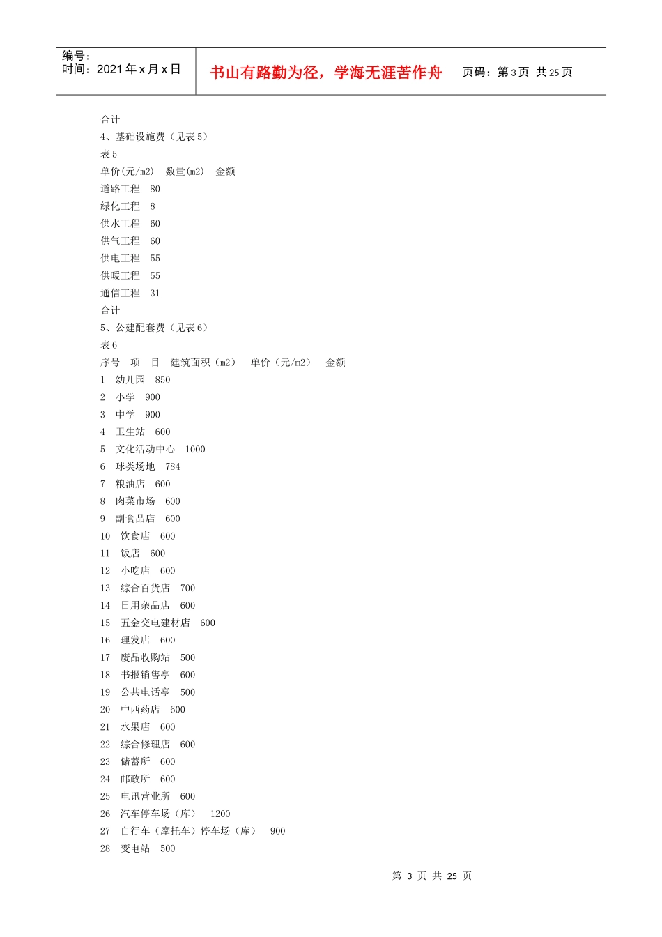 地产策划流程_第3页