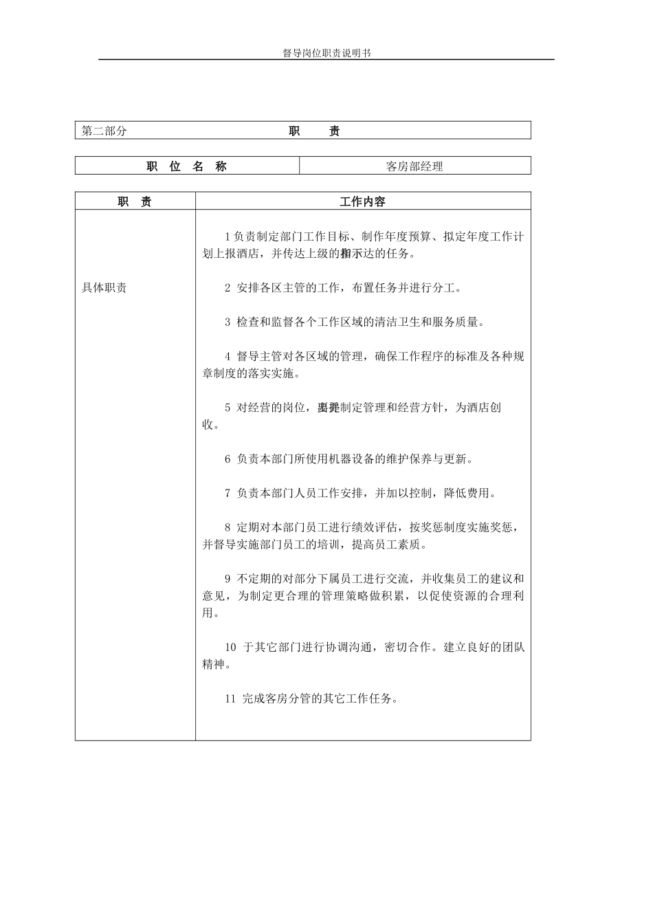 客房部岗位职责(表格)_第2页