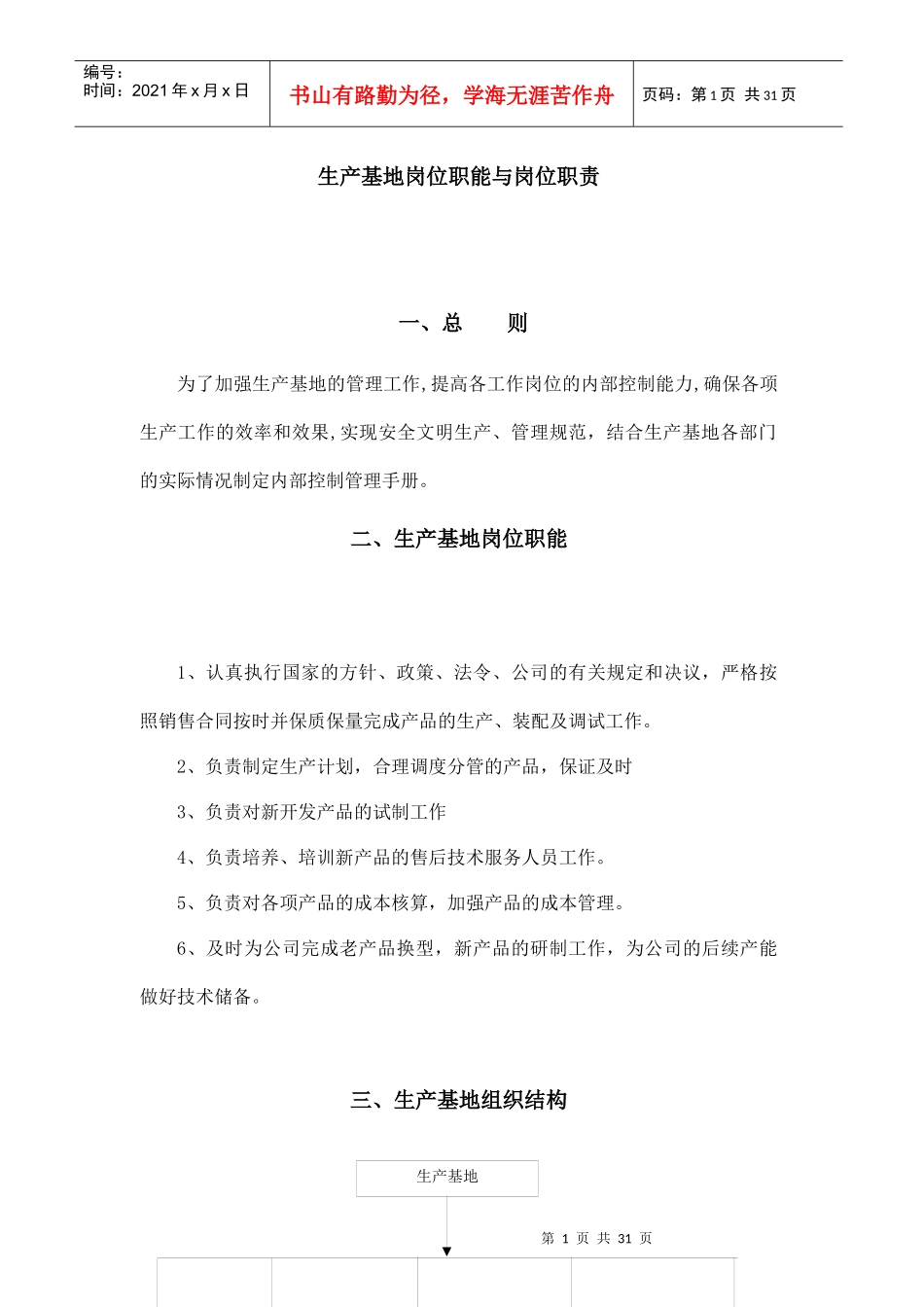 生产基地岗位职能及岗位职责描述_第1页
