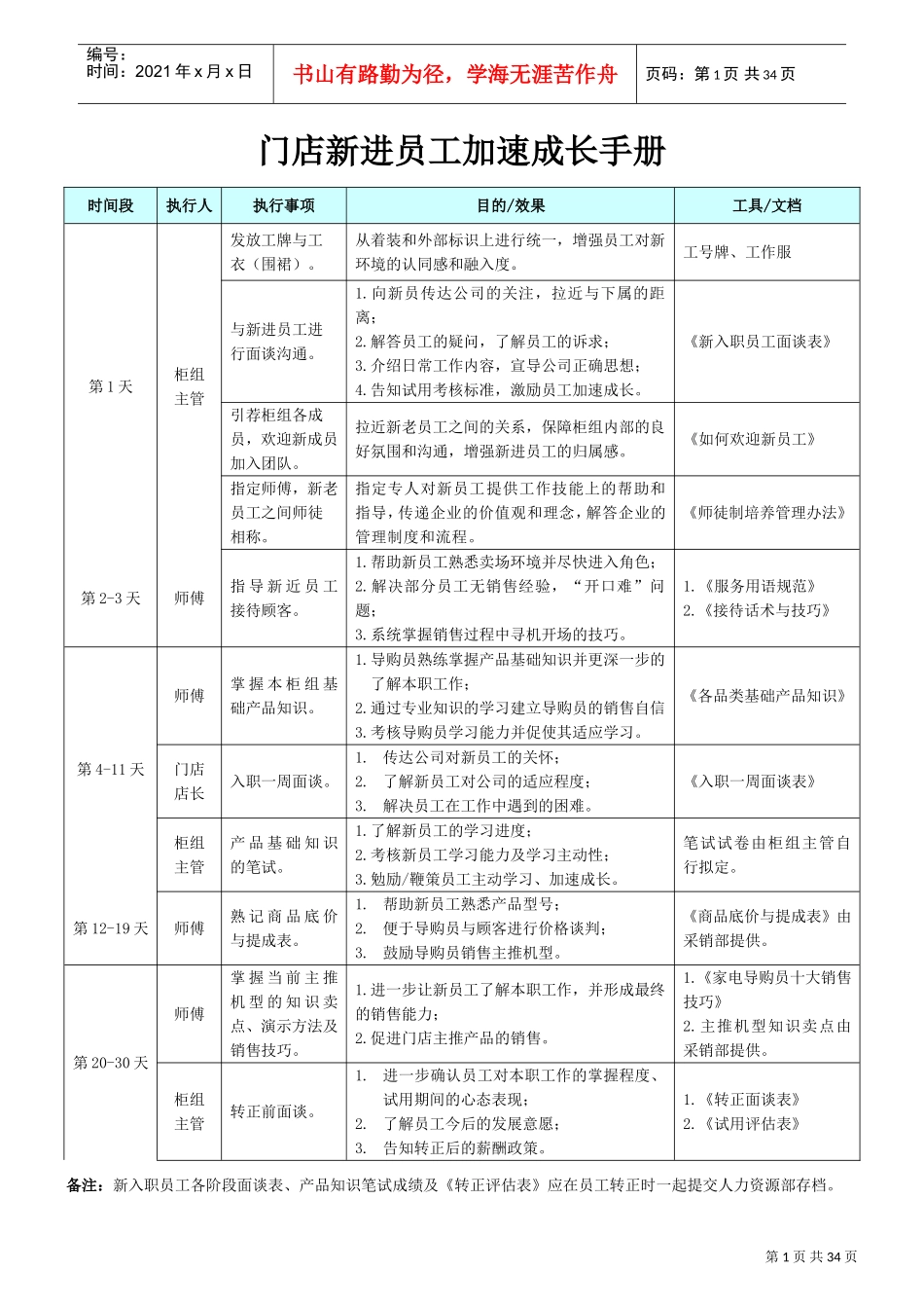 门店新进员工加速成长手册_第1页
