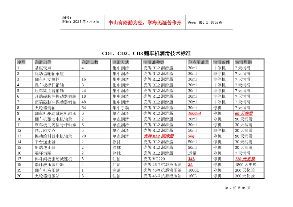 设备润滑技术标准_第2页