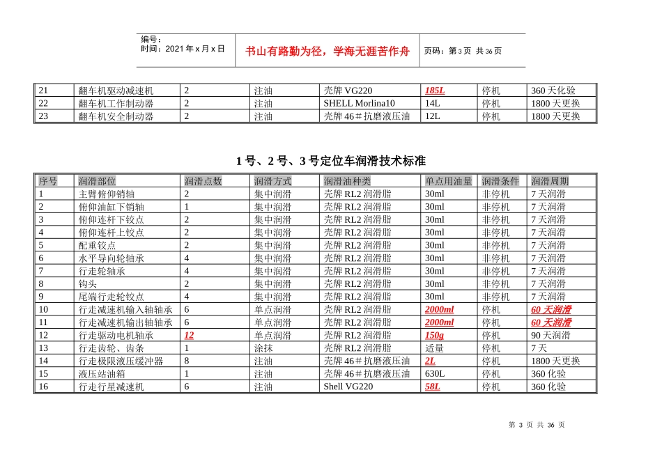 设备润滑技术标准_第3页