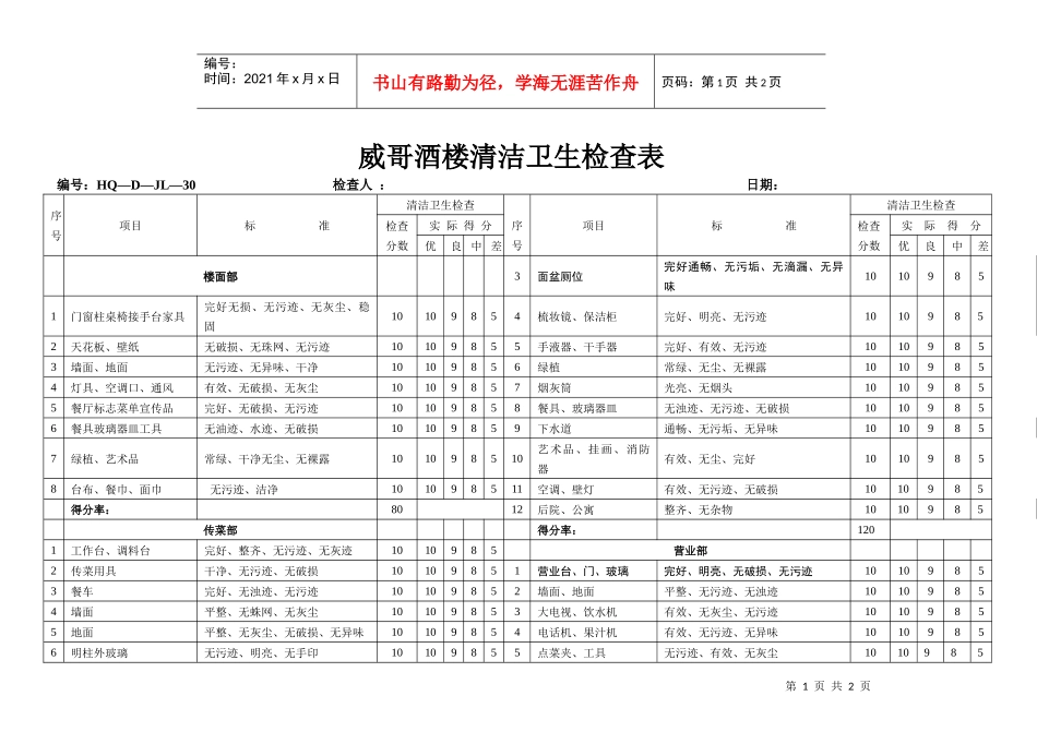 威哥酒楼清洁卫生检查表_第1页