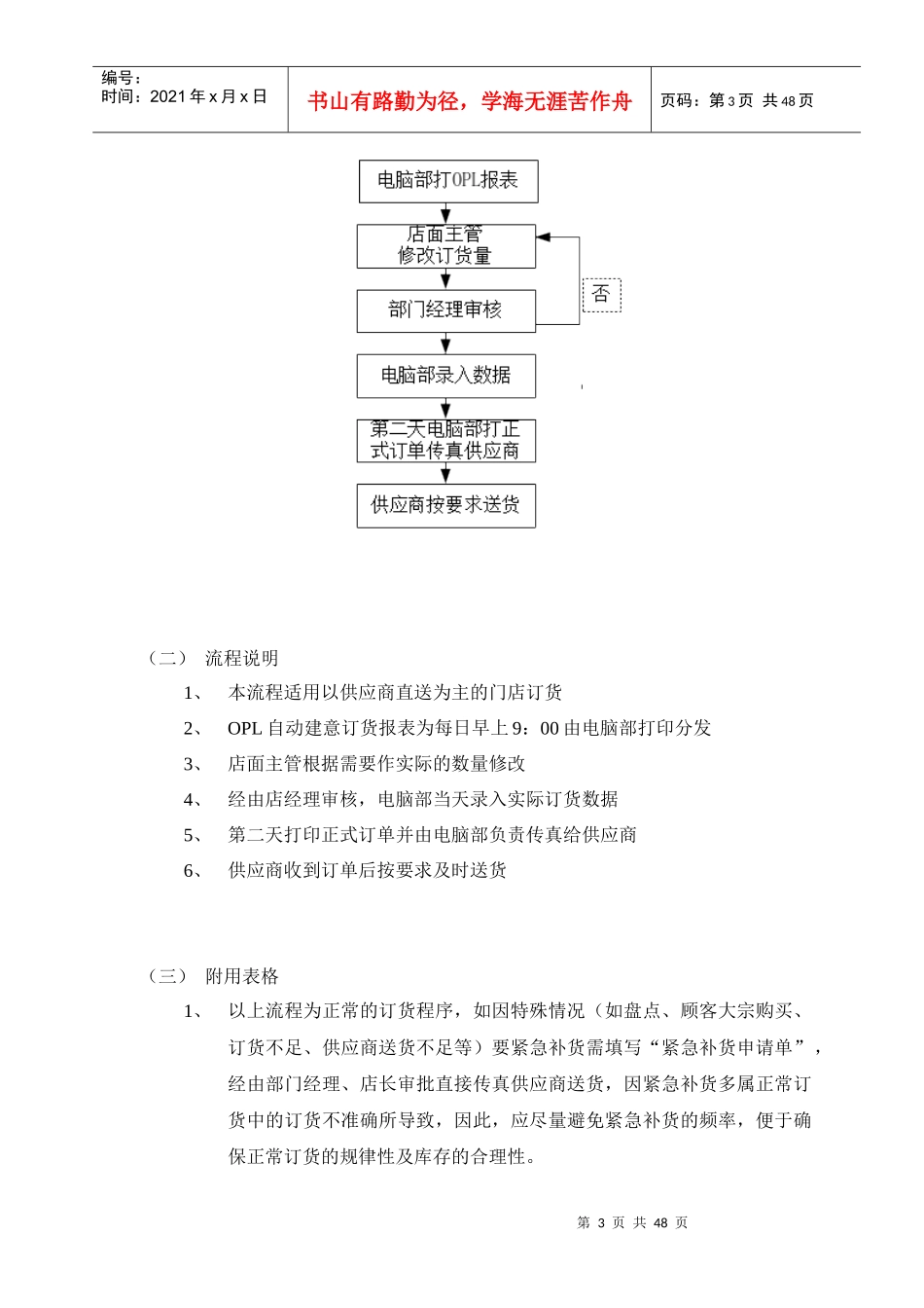 超市门店作业流程_第3页
