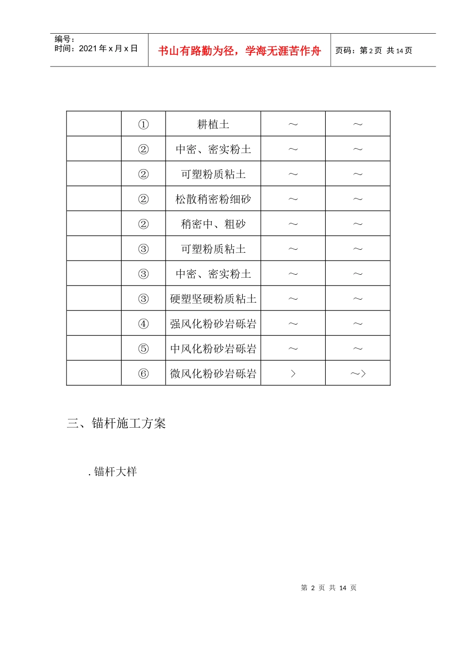 基坑支护锚杆工程施工组织设计方案计算书和结算_第2页