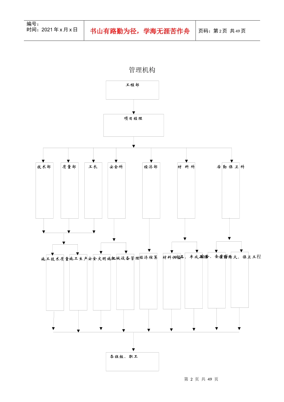 10KV电缆施工组织设计_第3页
