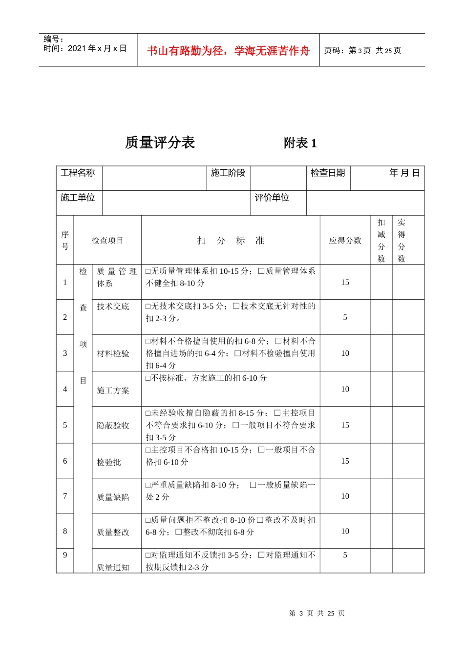 工程检查评分标准概述_第3页
