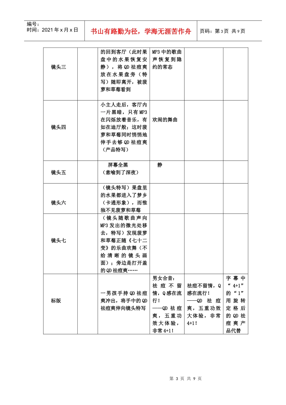 电视广告脚本创意文案_第3页