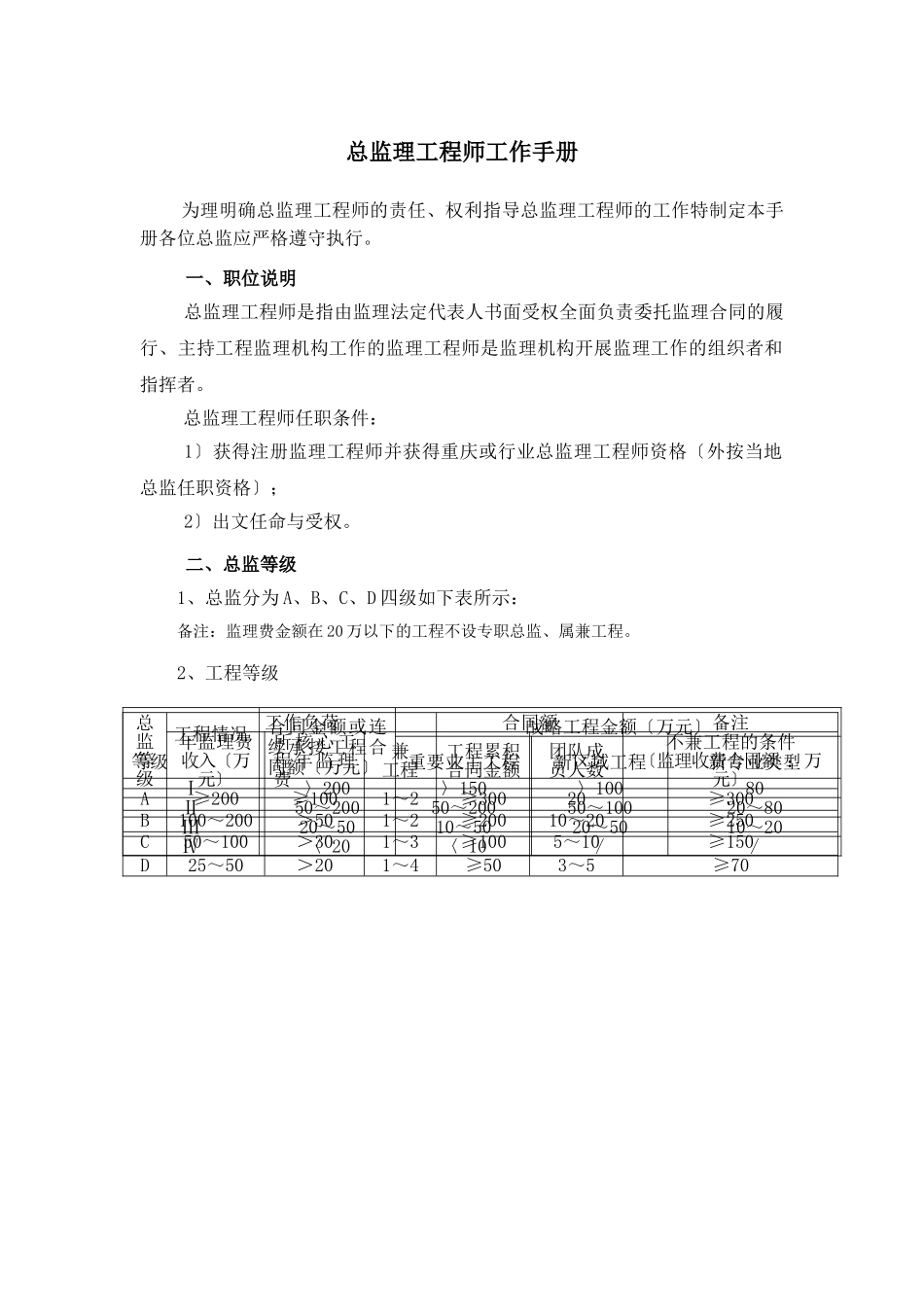 总监理工程师工作手册_第1页