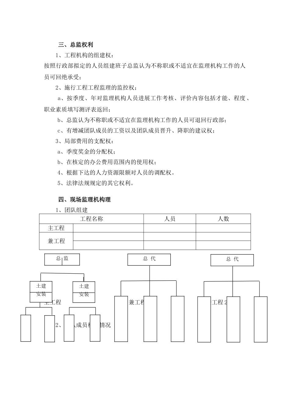 总监理工程师工作手册_第2页