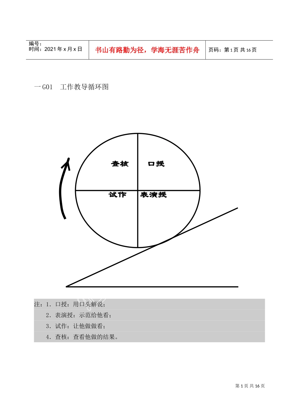 员工培训表格汇总_第1页