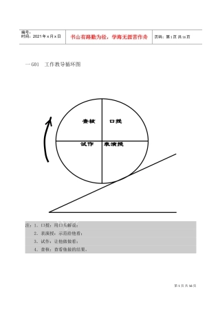 员工培训表格汇总