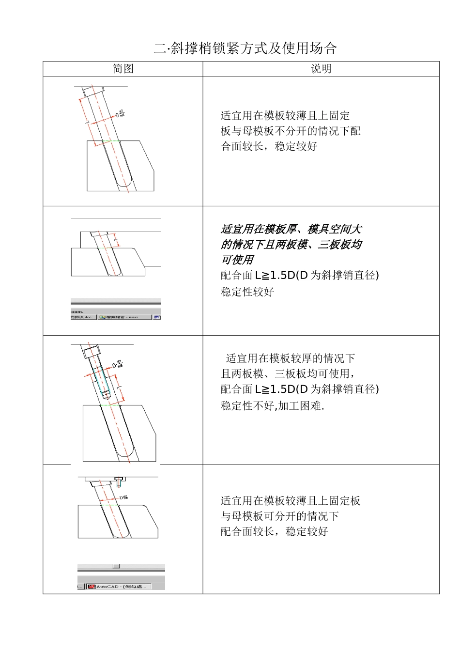 高难度注塑模具滑块的设计(含图)_第2页