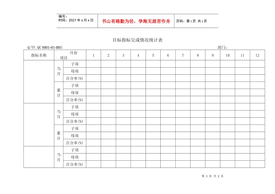 TS16949体系目标指标完成情况统计表_第1页
