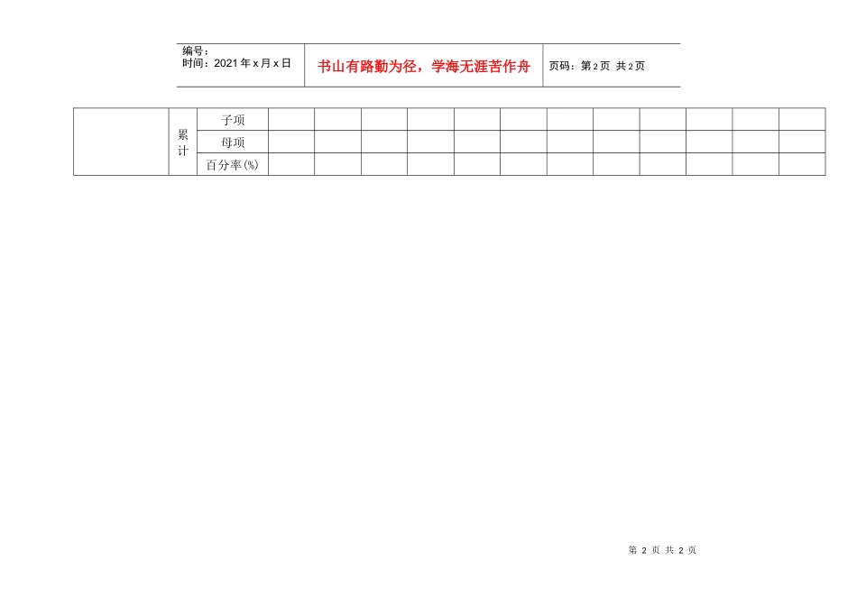 TS16949体系目标指标完成情况统计表_第2页