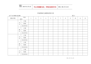TS16949体系目标指标完成情况统计表